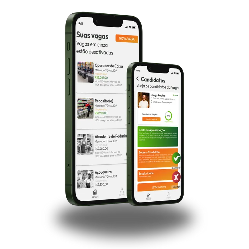 Painel de controle Tonalida para empresas